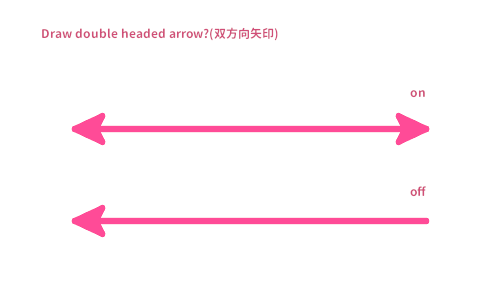 双方向矢印を比較