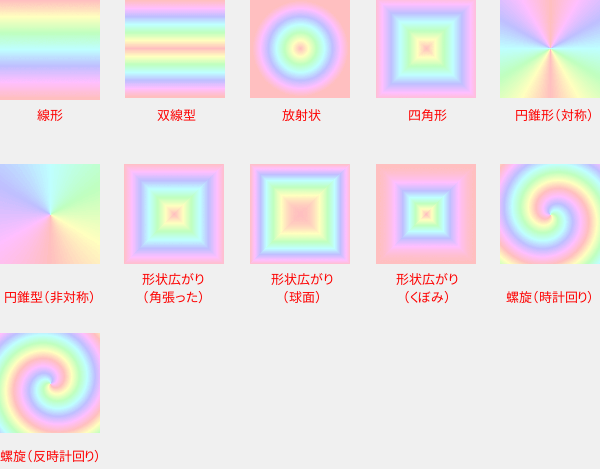 グラデーション形状一覧