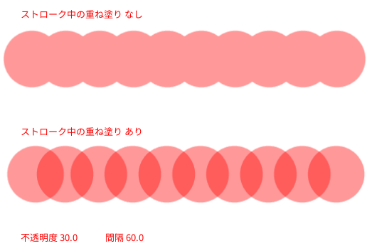 ストローク中の重ね塗り比較