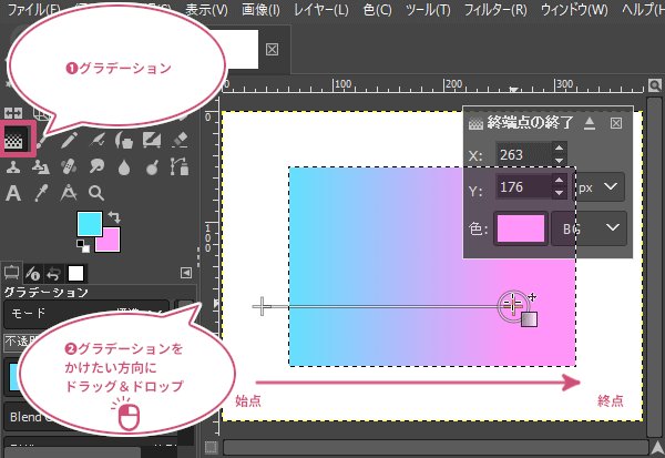 グラデーションをかけたい方向にドラッグ＆ドロップ