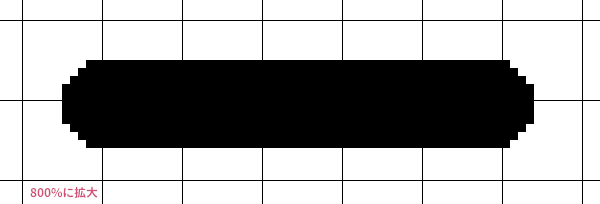 GIMPの鉛筆ツールで描いた線の境界拡大とドット構成の補足