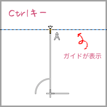 ガイドを表示