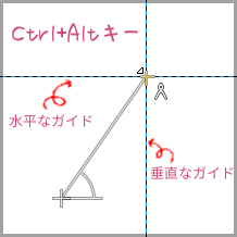 水平・垂直ガイドを同時に表示