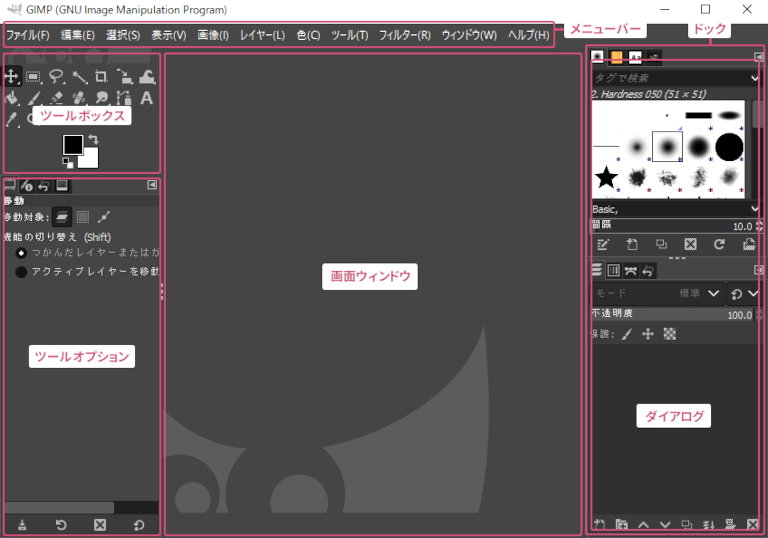 GIMPの画面構成
