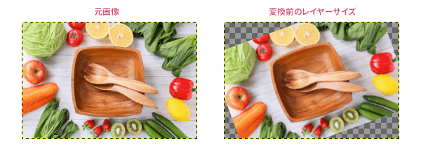 変換前のレイヤーサイズ適用例