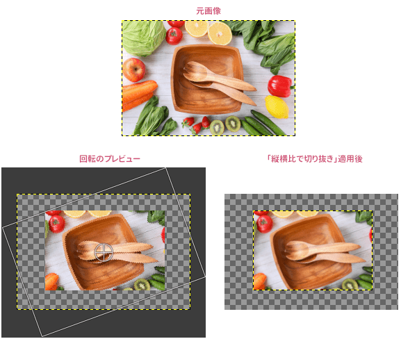縦横比で切り抜き適用後