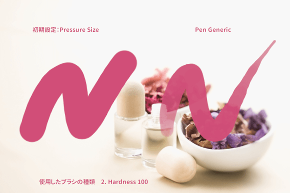 ダイナミクスを有効にして動的特性のペンを比較